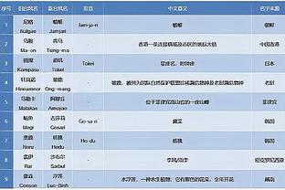 开云怎么下载客户端软件截图2