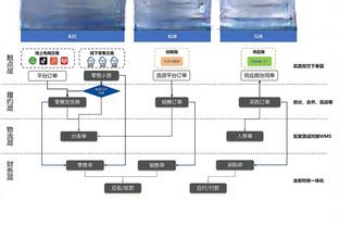 国足将进行4场热身：25日对阵阿联酋俱乐部、29日对阵阿曼已敲定