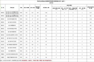 詹姆斯生涯307场送出10+助攻 最接近他的非后卫球员158场